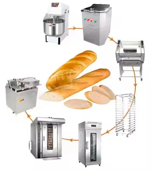 bakery equipment repair1 bakery equipment repair1