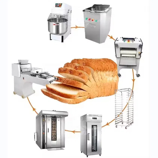 modern bakery equipment1