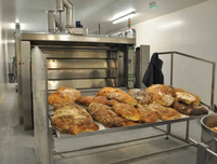 //inrorwxhoqjlln5p.ldycdn.com/cloud/liBpqKqplmSRrlmjinopjm/turkington-bakery-equipment1.jpg
