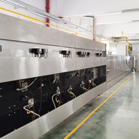 //inrorwxhoqjlln5p.ldycdn.com/cloud/ljBmqKqplmSRjlolomqpjr/Hybrid-Tunnel-Oven1.jpg