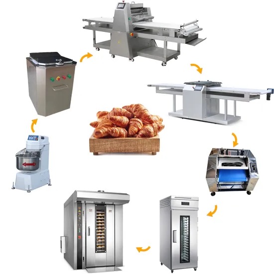 marc bakery equipment chicago il