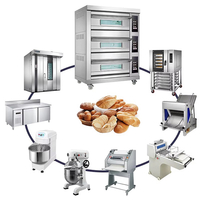 //inrorwxhoqjlln5p.ldycdn.com/cloud/ljBpqKqplmSRrlmlnkirjp/average-cost-of-bakery-equipment.jpg
