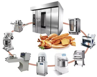 //inrorwxhoqjlln5p.ldycdn.com/cloud/lkBmqKqplmSRmkqpqlipjr/bakery-equipment-south-africa.jpg