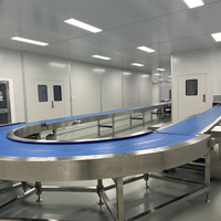 Customized Production Capacity