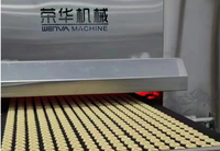 //inrorwxhoqjlln5p.ldycdn.com/cloud/lkBpqKqplmSRrliokpmojm/biscuit-production.jpg