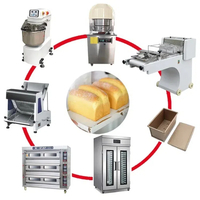 //inrorwxhoqjlln5p.ldycdn.com/cloud/lkBpqKqplmSRrlrlornpjp/bakery-dough-machine2.jpg