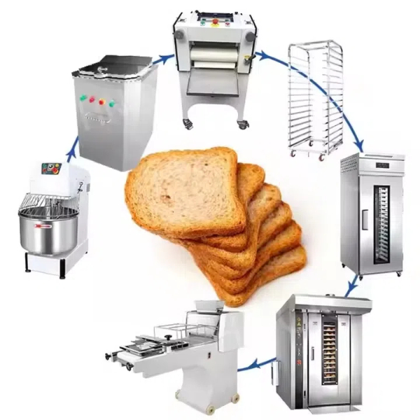 bakery production machine.jpg