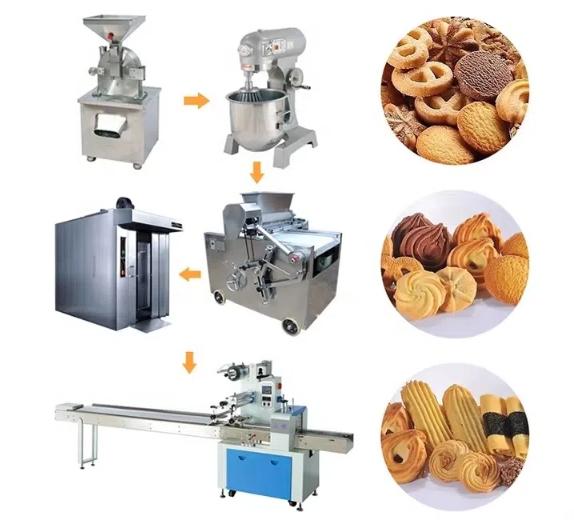 double filing cookie forming machine price.jpg