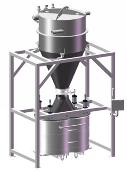 Weighing and Dosing Systems Sisteme de cântărire și dozare