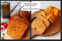 //inrorwxhoqjlln5p.ldycdn.com/cloud/llBpqKqplmSRrlikinnmjp/bread-machine-cookie-dough1.jpg