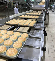 //inrorwxhoqjlln5p.ldycdn.com/cloud/lmBpqKqplmSRilkiniqijq/bakery-equipment-for-sale-in-cavite.jpg