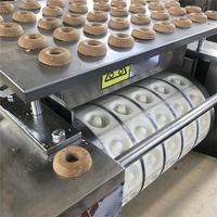 //inrorwxhoqjlln5p.ldycdn.com/cloud/lmBpqKqplmSRilljlqrijq/bread-bakery-machine.jpg