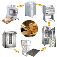//inrorwxhoqjlln5p.ldycdn.com/cloud/lmBpqKqplmSRrlinipnmjp/prima-home-bakery-bread-machine.jpg