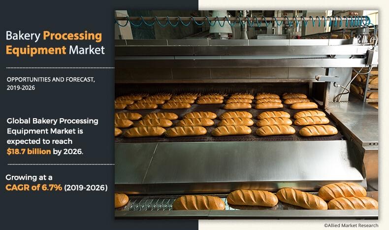 industrial bakery processing equipment market