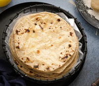 //inrorwxhoqjlln5p.ldycdn.com/cloud/lmBpqKqplmSRrlolllmjjp/how-to-make-chapati-dough-in-mixer2.jpg