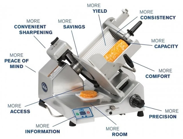 globe bakery equipment2