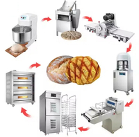 //inrorwxhoqjlln5p.ldycdn.com/cloud/lnBpqKqplmSRrlnnipkkjp/bakery-bakeoff-equipment-for-supermarket.jpg