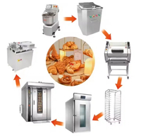 //inrorwxhoqjlln5p.ldycdn.com/cloud/loBpqKqplmSRiljrljrqjq/bakery-machine-in-cambodia.jpg