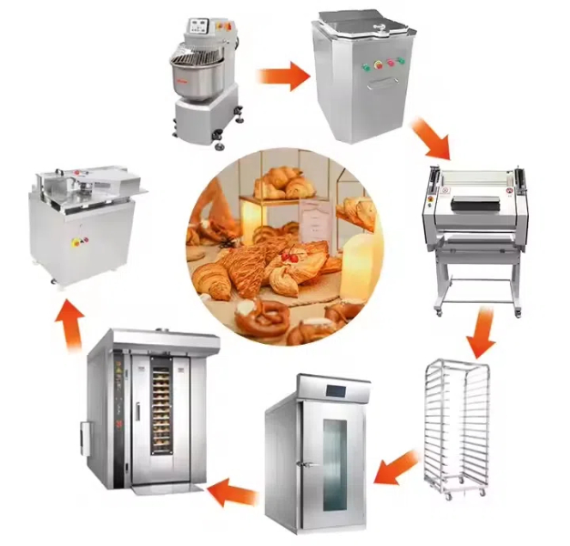 bakery machine in cambodia.jpg