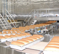 //inrorwxhoqjlln5p.ldycdn.com/cloud/loBpqKqplmSRiljroiorjq/bakery-machine-in-bangalore.jpg