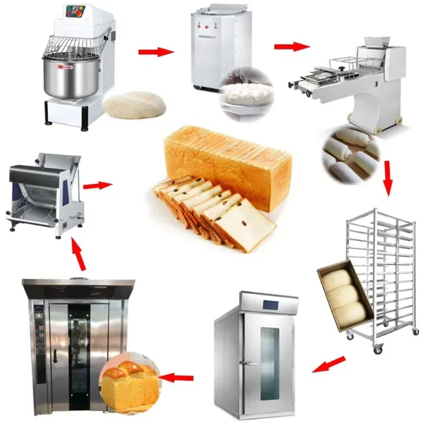 tromp bakery equipment