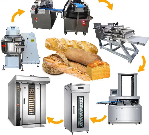 bakery equipment in miami fl1