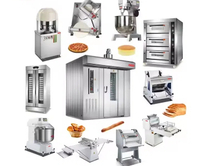 //inrorwxhoqjlln5p.ldycdn.com/cloud/lqBpqKqplmSRilprnjnojp/bakery-machine-in-pakistan.jpg
