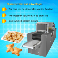 //inrorwxhoqjlln5p.ldycdn.com/cloud/lqBpqKqplmSRjlolrmljjp/Biscuit-Injection-Machines.jpg
