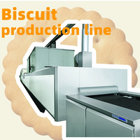 //inrorwxhoqjlln5p.ldycdn.com/cloud/lqBpqKqplmSRklnnrjjrjq/biscuit-prodution-line_600_600.jpg