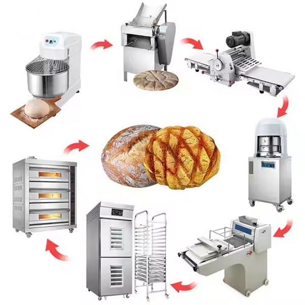 bakery-equipment-shipping2